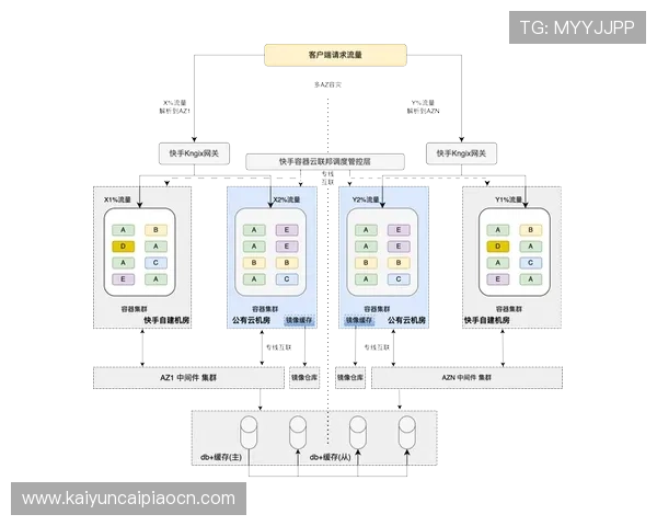 云开体育app最新版本使用技巧与常见问题解决方案帮助用户轻松应对使用难题